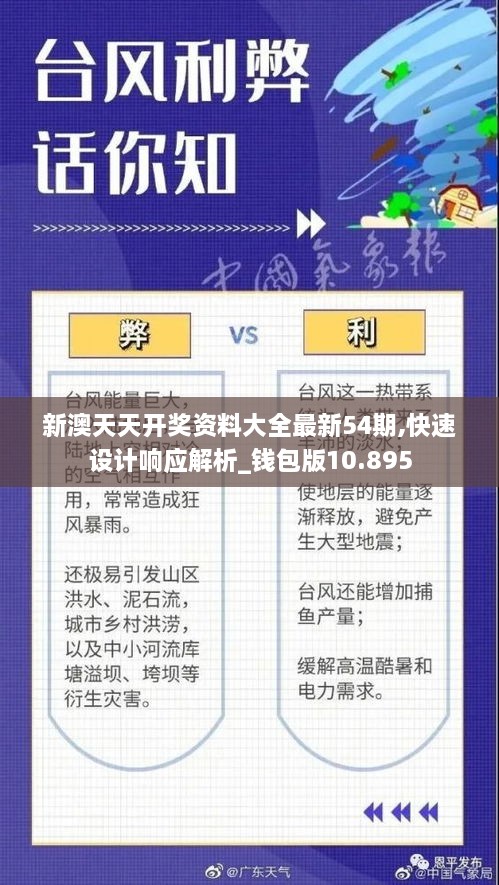 新澳天天開獎資料大全最新54期,快速設(shè)計(jì)響應(yīng)解析_錢包版10.895