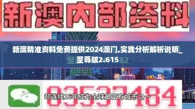 新澳精準(zhǔn)資料免費(fèi)提供2024澳門,實(shí)踐分析解析說(shuō)明_至尊版2.615