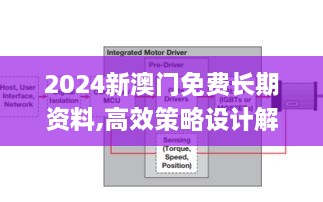 2024新澳門免費(fèi)長期資料,高效策略設(shè)計(jì)解析_AP11.604