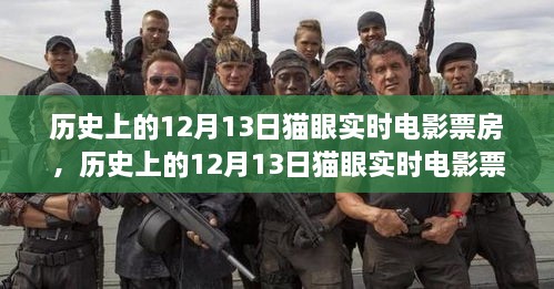 歷史上的12月13日貓眼電影票房數據，影響力與爭議背后的實時數據解析