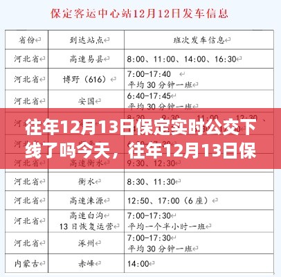 往年12月13日保定實時公交系統(tǒng)運營狀態(tài)解析，是否下線？今日運營狀態(tài)探討