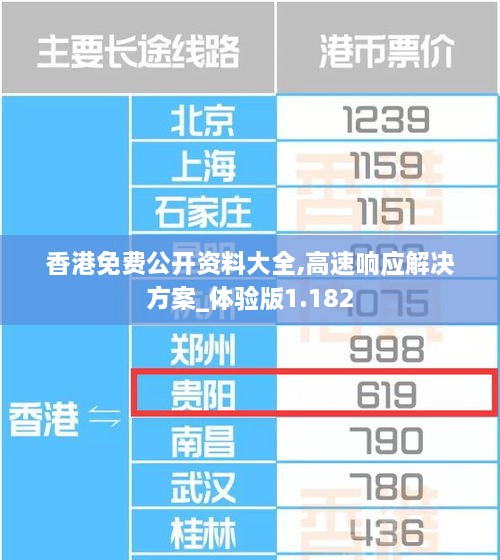 香港免費公開資料大全,高速響應(yīng)解決方案_體驗版1.182