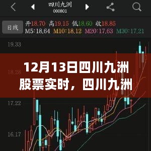 四川九洲股票實(shí)時動態(tài)，科技領(lǐng)航重塑投資體驗(yàn)
