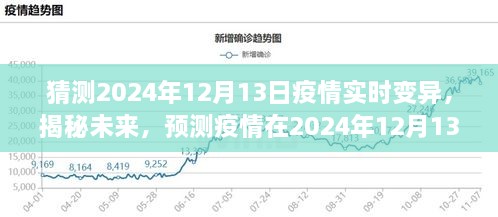 揭秘未來疫情趨勢，預(yù)測2024年12月13日疫情實(shí)時(shí)變異動態(tài)