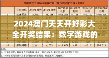 2024澳門天天開好彩大全開獎結果：數(shù)字游戲的魅力與財富的流轉