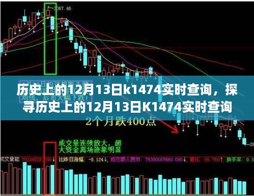 探尋歷史上的K1474實時查詢背后的故事與爭議，揭秘十二月十三日的秘密面紗