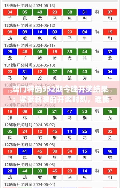 澳門特碼352期今晚開獎結(jié)果：緊張刺激的開獎時刻，誰能成為幸運兒？