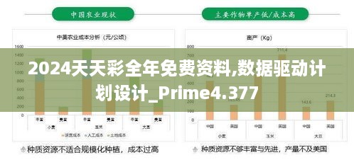 2024天天彩全年免費(fèi)資料,數(shù)據(jù)驅(qū)動(dòng)計(jì)劃設(shè)計(jì)_Prime4.377