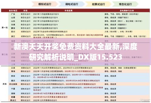 新澳天天開獎免費資料大全最新,深度研究解析說明_DX版15.523