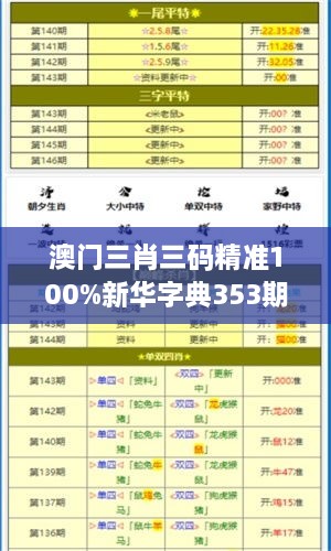 澳門三肖三碼精準(zhǔn)100%新華字典353期：生肖三碼預(yù)測指南