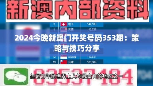 2024今晚新澳門開獎(jiǎng)號碼353期：策略與技巧分享