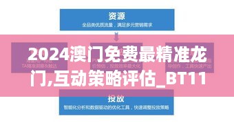 2024澳門免費最精準龍門,互動策略評估_BT11.273