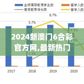 2024新澳門6合彩官方網(wǎng),最新熱門解答定義_XR3.639