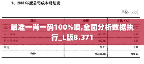 最準(zhǔn)一肖一碼100%噢,全面分析數(shù)據(jù)執(zhí)行_L版8.371