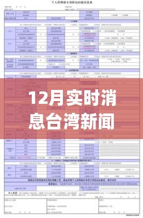 臺灣新聞網(wǎng)12月實時消息瀏覽指南，輕松獲取最新資訊的實用教程