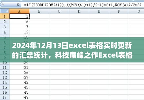 科技巔峰之作，Excel實時更新匯總統(tǒng)計——未來辦公新體驗（2024年）