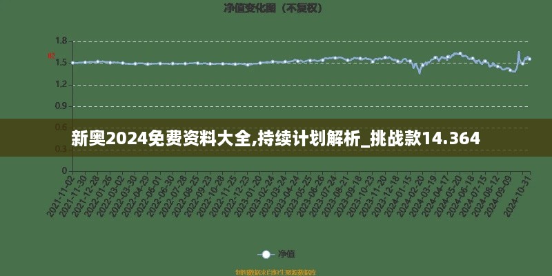 新奧2024免費(fèi)資料大全,持續(xù)計(jì)劃解析_挑戰(zhàn)款14.364