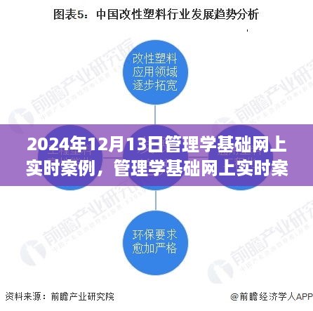 聚焦變革，2024年管理學(xué)基礎(chǔ)網(wǎng)上實(shí)時(shí)案例深度解析