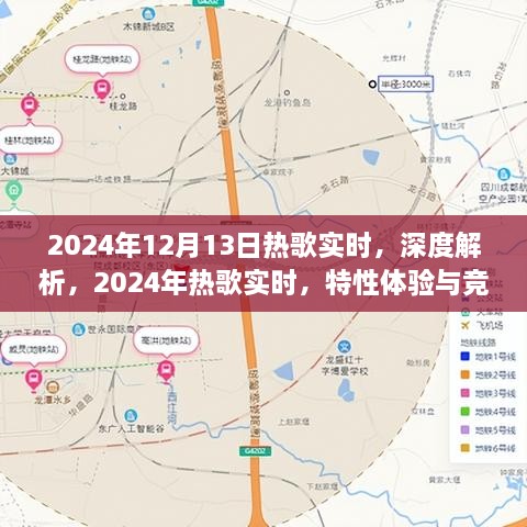 深度解析與競品對比，2024年熱歌實時特性體驗報告