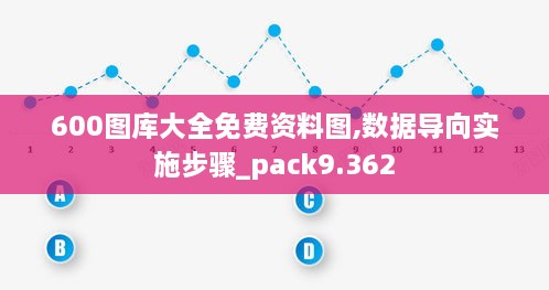 600圖庫大全免費資料圖,數(shù)據(jù)導向實施步驟_pack9.362