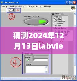 未來展望，LabVIEW變量實時輸入的革新與發(fā)展趨勢（至2024年）