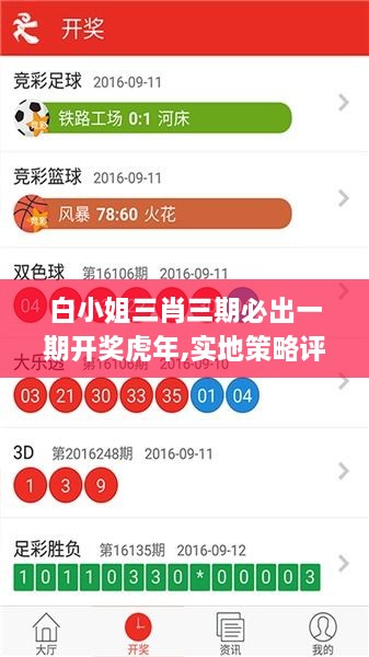白小姐三肖三期必出一期開獎(jiǎng)虎年,實(shí)地策略評估數(shù)據(jù)_2D7.851