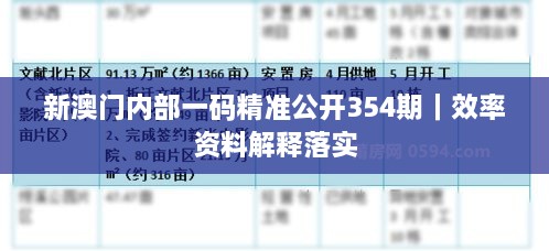 新澳門內(nèi)部一碼精準公開354期｜效率資料解釋落實