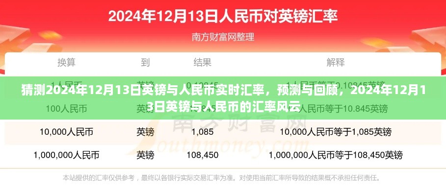 2024年12月13日英鎊與人民幣的匯率風云，預測與回顧實時匯率走勢