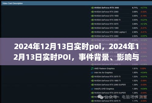 2024年12月13日實時POI事件背景、影響與時代印記詳解