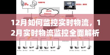 全面解析，12月實時物流監(jiān)控——特性、體驗、競品對比及用戶群體分析