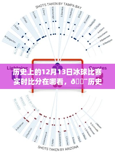 全新智能體育數(shù)據(jù)平臺，重溫歷史冰球賽事，12月13日賽場風云再現(xiàn)