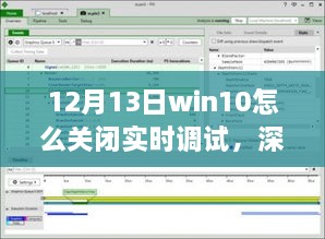 如何在12月13日關(guān)閉Win10實(shí)時(shí)調(diào)試功能，詳細(xì)步驟與解析