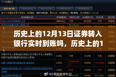 揭秘歷史中的十二月十三日，證券轉入銀行實時到賬解析與回顧