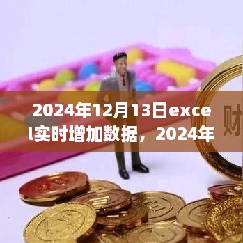 Excel實時數(shù)據(jù)更新之旅，與自然美景相遇的Excel之旅（日期，XXXX年XX月XX日）