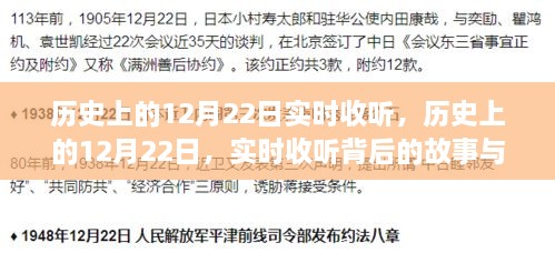 歷史上的12月22日，實(shí)時(shí)收聽背后的故事與變遷