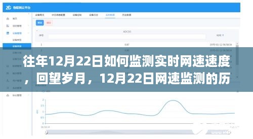 回望歲月，12月22日實(shí)時(shí)網(wǎng)速監(jiān)測(cè)歷程與影響，速度監(jiān)測(cè)的變遷之路