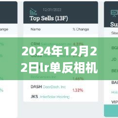 LR單反相機(jī)與電腦同步實(shí)時(shí)顯示指南，掌握2024年同步顯示技術(shù)