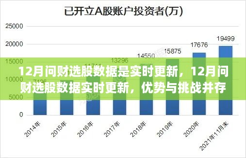 12月問(wèn)財(cái)選股數(shù)據(jù)實(shí)時(shí)更新，優(yōu)勢(shì)與挑戰(zhàn)并存