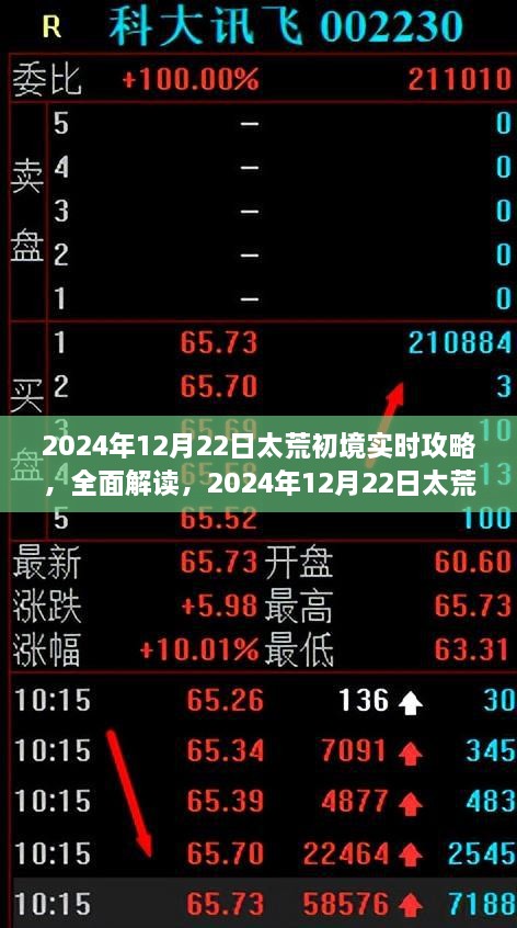 太荒初境實時攻略，全面解讀特性、體驗、競品對比及用戶分析（2024年12月版）