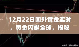 揭秘全球黃金市場實時動態(tài)，國外黃金市場閃耀背后的秘密與影響（12月22日）