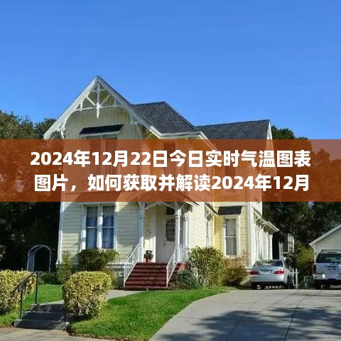 2024年12月22日實(shí)時氣溫圖表解讀指南，獲取與解讀詳細(xì)步驟