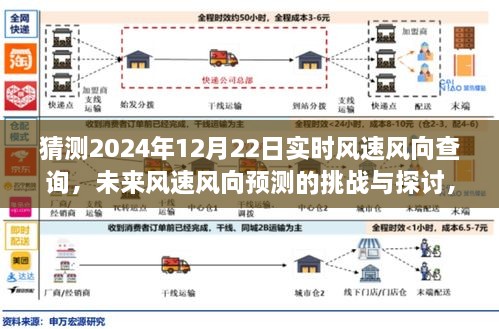 揭秘未來風速風向預測挑戰(zhàn)，以2024年12月22日為例的實時風速風向查詢探討