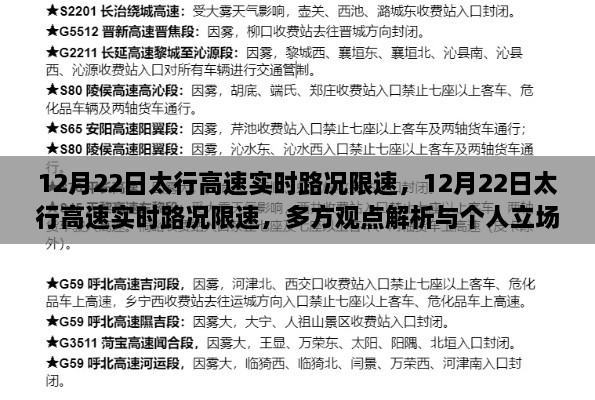 12月22日太行高速實時路況解析與限速措施，多方觀點與個人立場探討