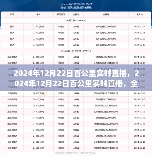 2024年12月22日百公里實時直播，全面評測與深度介紹