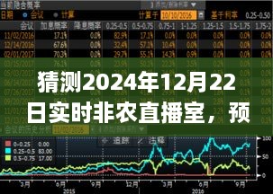 預(yù)測未來，實時非農(nóng)直播室的興起與影響——聚焦2024年12月22日實時非農(nóng)直播室展望