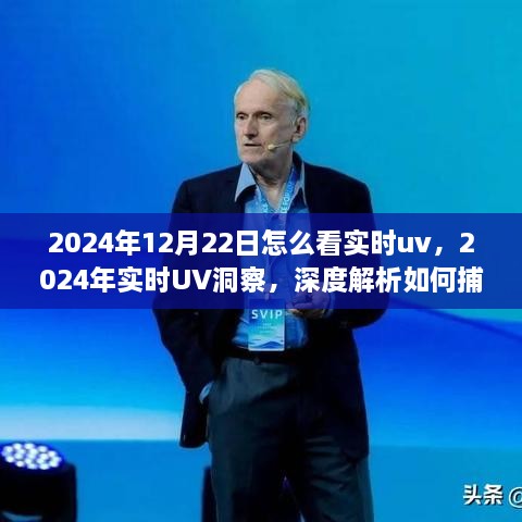 深度解析用戶行為軌跡，掌握實時UV洞察技巧，洞悉用戶行為變化