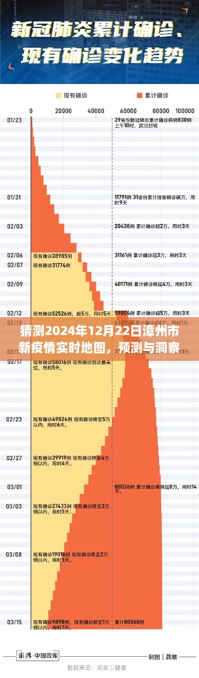 漳州市新冠疫情未來(lái)走向分析，預(yù)測(cè)與洞察實(shí)時(shí)地圖，展望2024年12月22日漳州市新疫情動(dòng)態(tài)