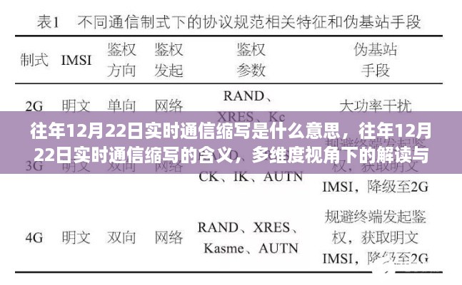 往年12月22日實(shí)時(shí)通信縮寫解讀，多維度視角下的探討與含義解析