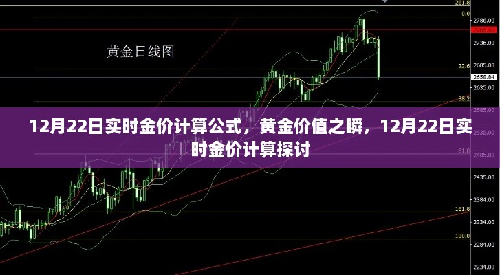 揭秘黃金價值之瞬，12月22日實時金價計算探討