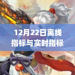 12月22日離線指標(biāo)與實(shí)時(shí)指標(biāo)解析及應(yīng)用步驟指南，適合初學(xué)者與進(jìn)階用戶